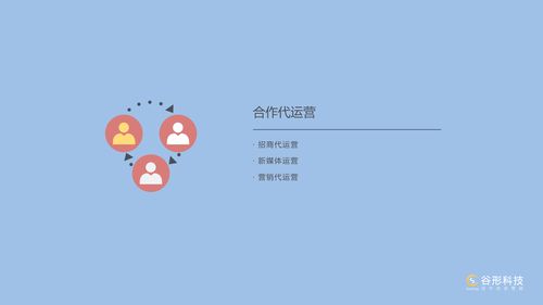 深圳谷形科技 網(wǎng)絡(luò)營(yíng)銷(xiāo)推廣與Java技術(shù)開(kāi)發(fā)的完美融合